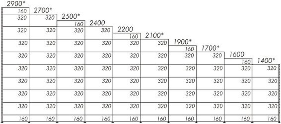 kolich-zadn-paneley-perf.jpg