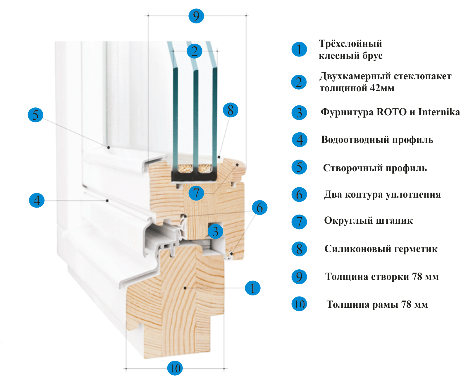 БУКЛЕТ-ОКНА-14.png