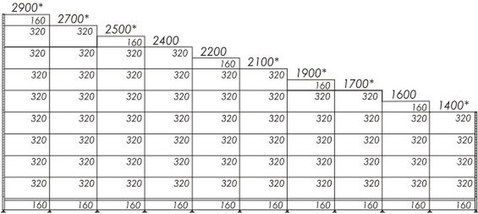 kolich-zadn-paneley-perf.jpg